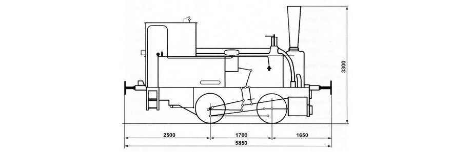 Rangierlokomotive Baureihe E 2/2 1-3 Bdelibahn