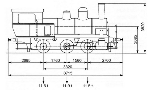 Rangierlokomotive Baureihe E 3/3 8486-8533