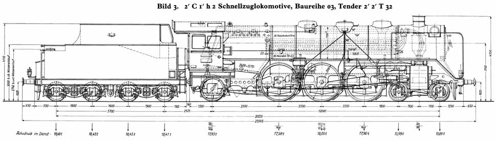 Locomotive pour trains rapides de la srie 03