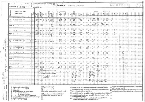 1994-10-26_puidoux_enclenchements.pdf