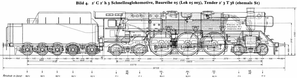 Locomotive pour trains rapides de la srie 05 transforme en 1950/51