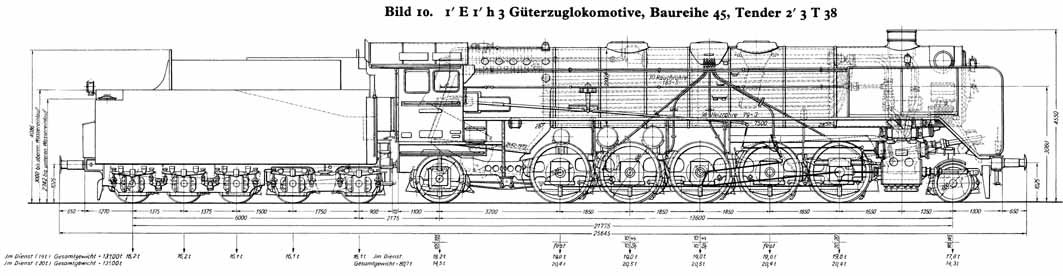 Locomotive pour trains marchandises de la série 45