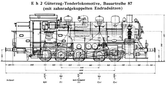 Locomotive tender pour trains marchandises srie 87